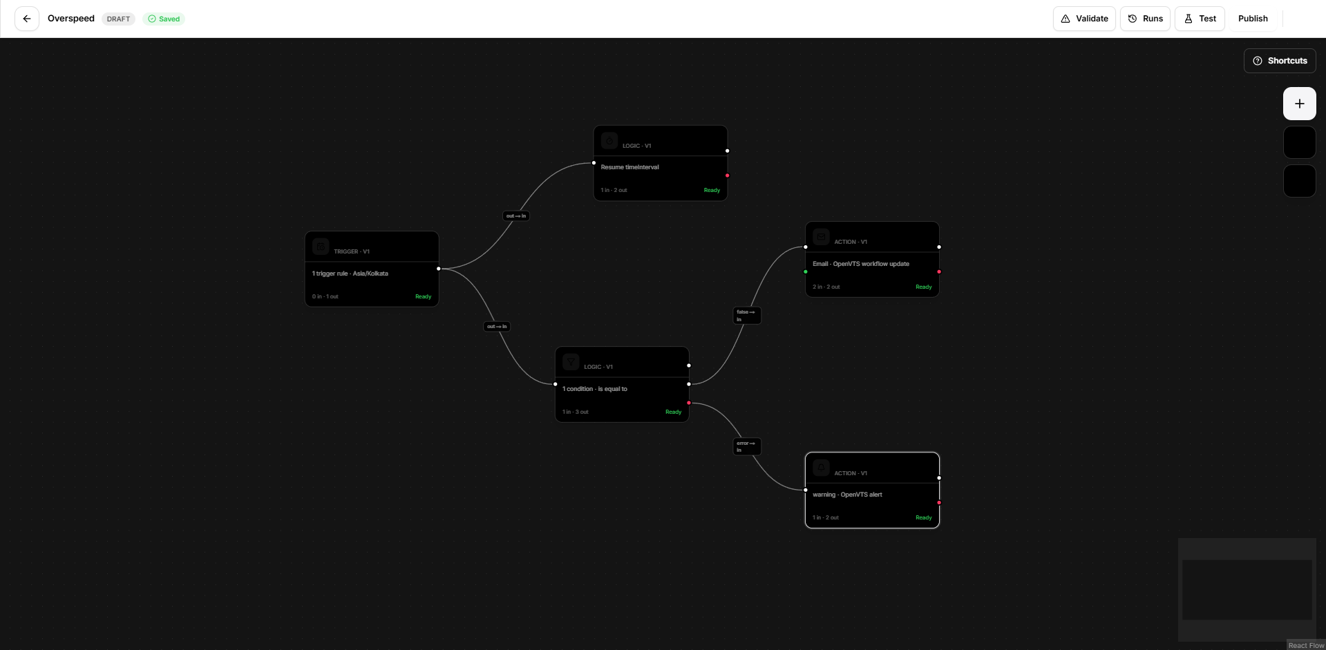 connect nodes