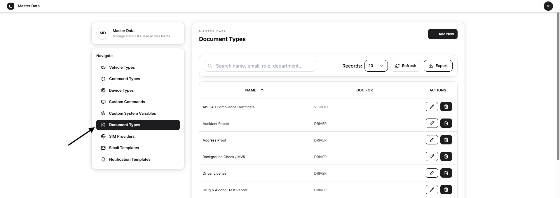 document type