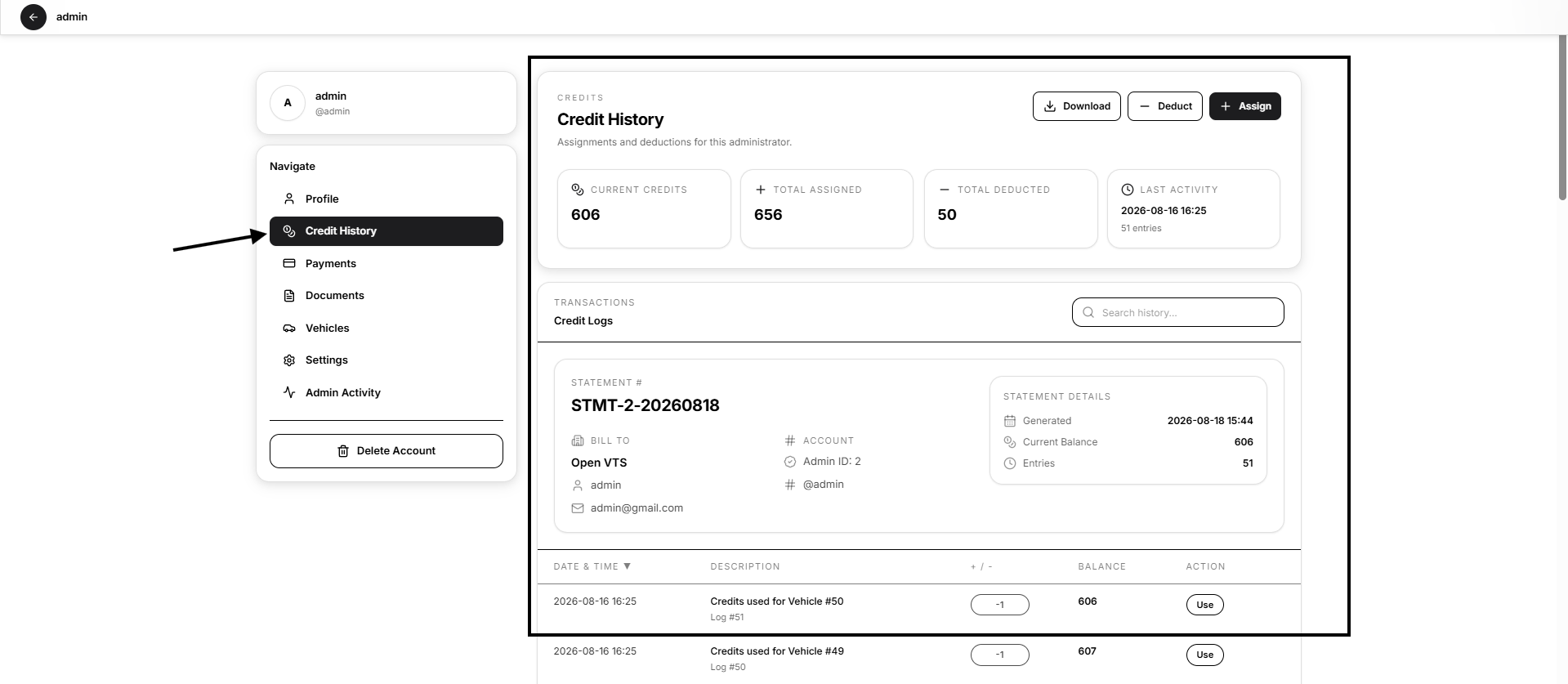 credit history