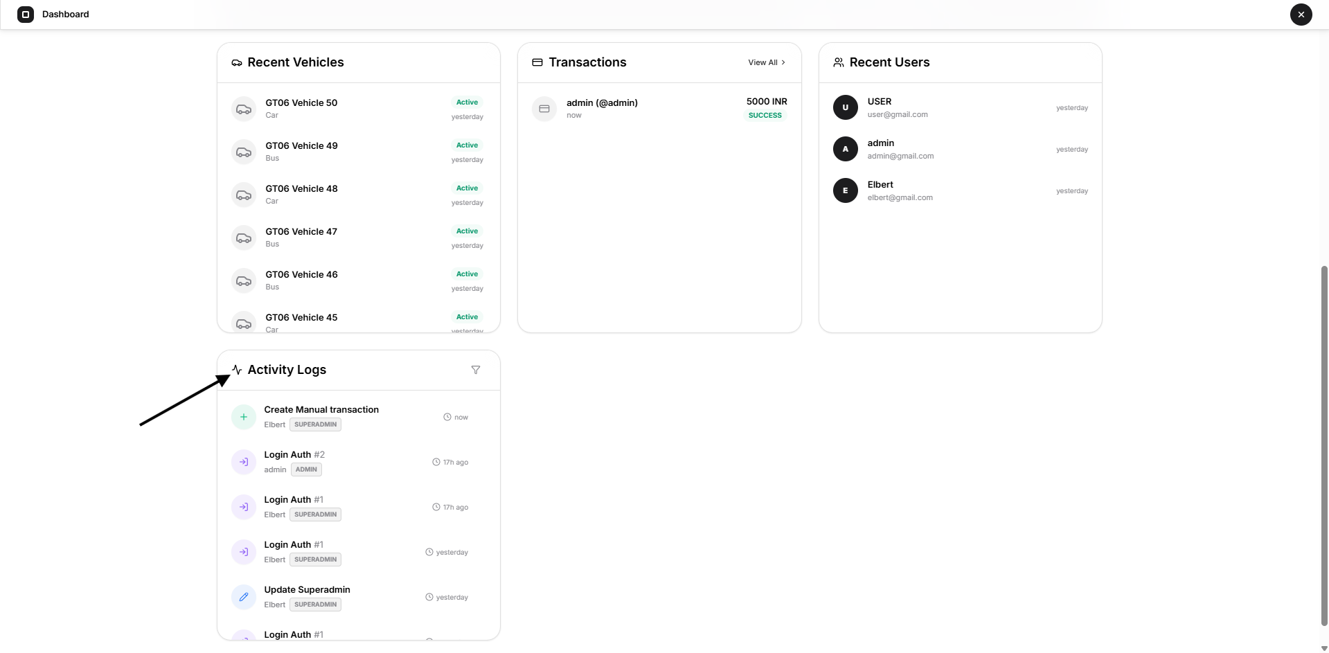 activity logs