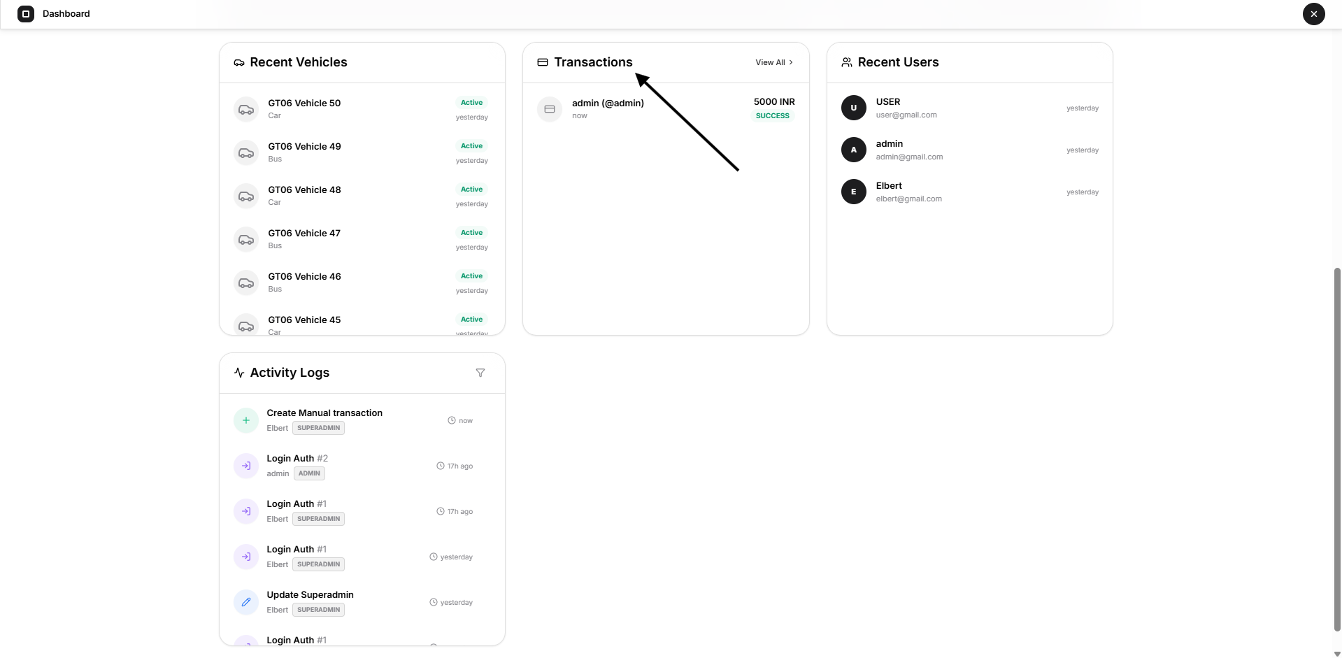 transactions