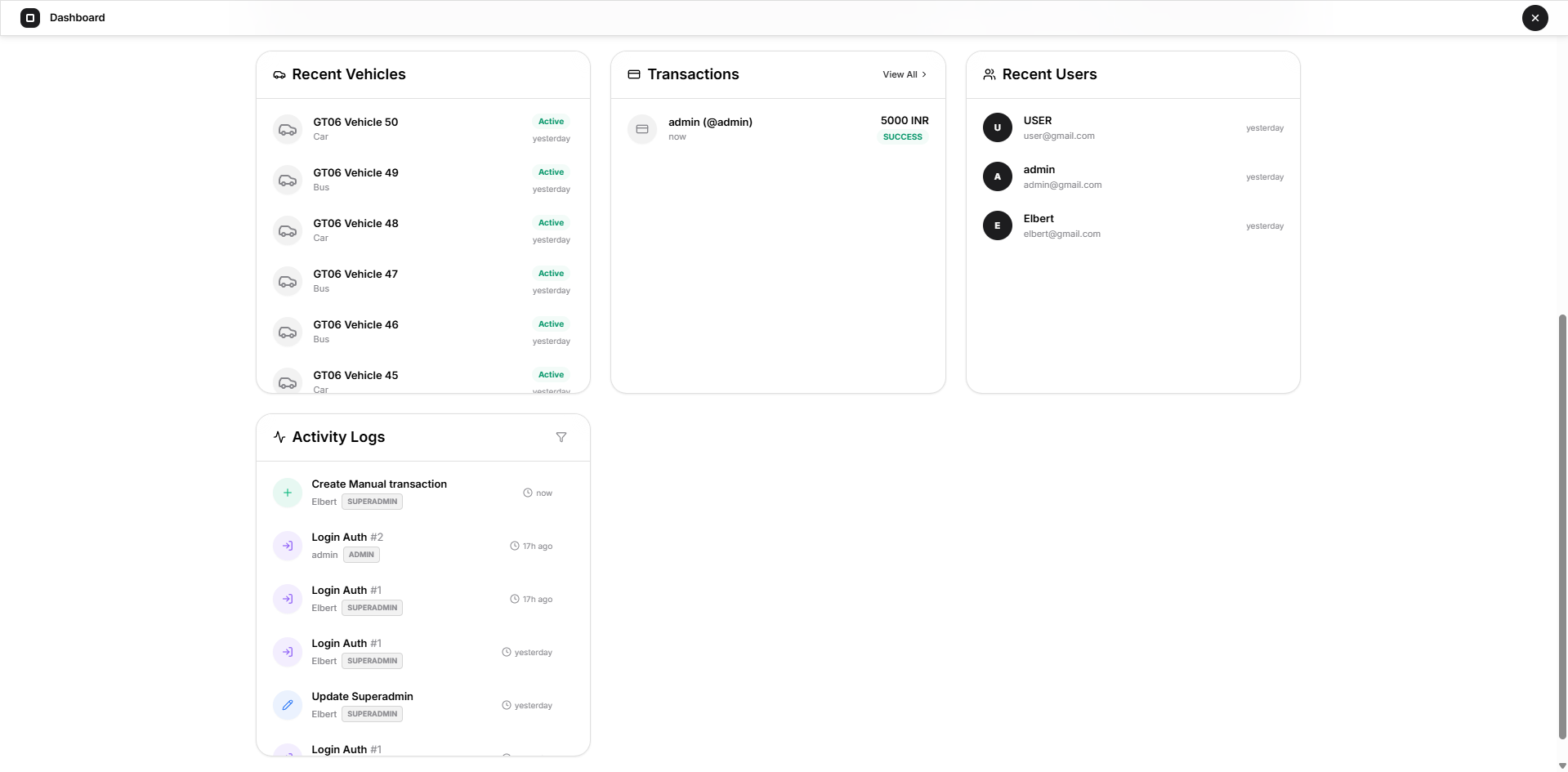 superadmin dashboard