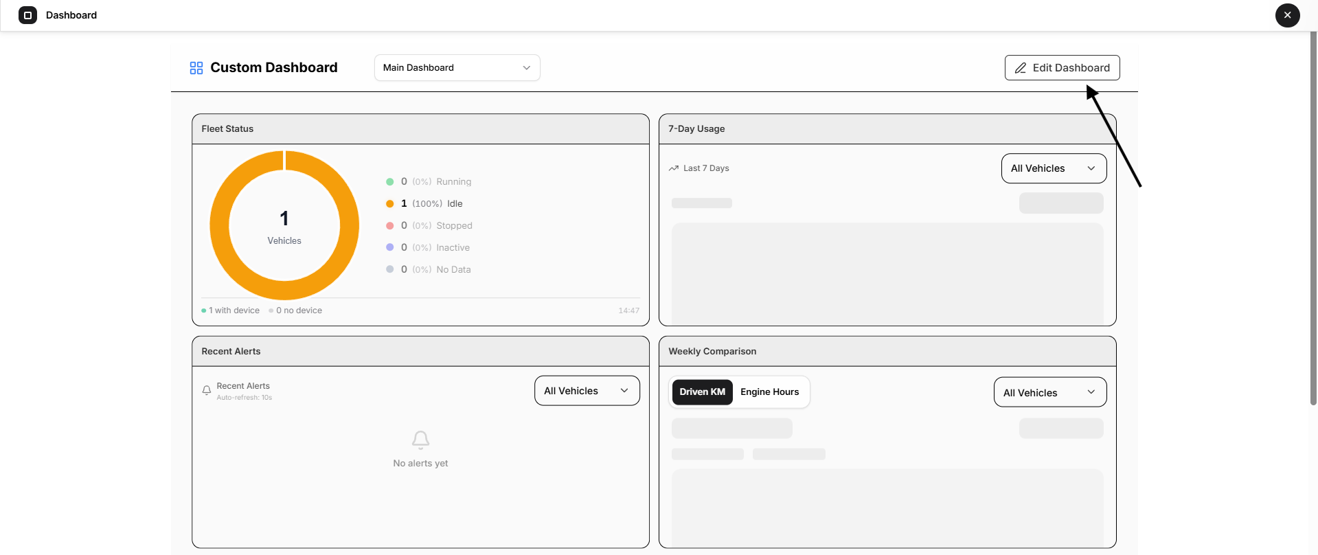 edit dashboard
