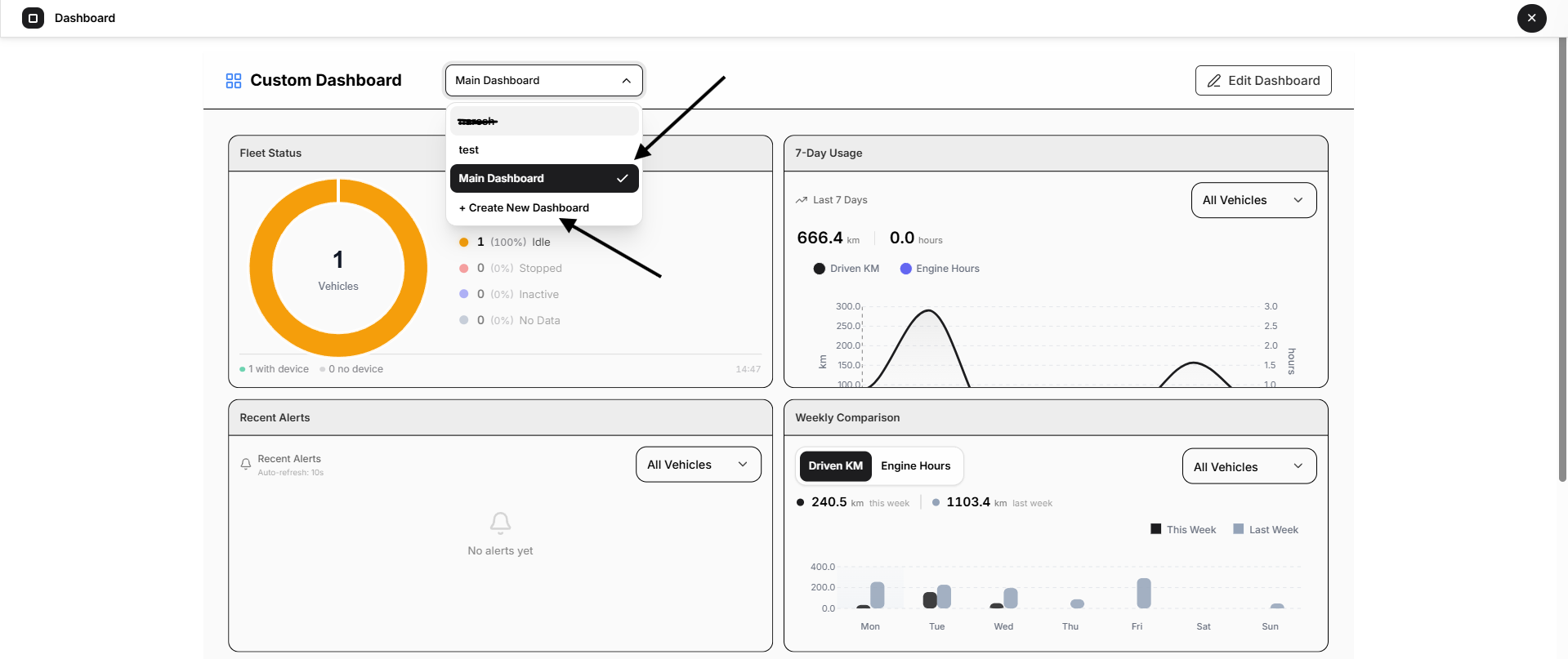 choose dashboard